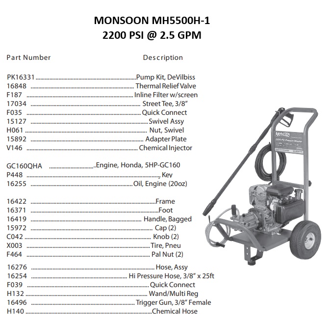 MONSOON MH5500H-1 power washer repair kits & manuals